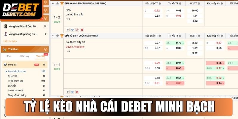 Kèo Nhà Cái DEBET - Hệ Thống Tỷ Lệ Cá Cược Hàng Đầu Châu Á 2 Tỷ lệ kèo nhà cái DEBET minh bạch