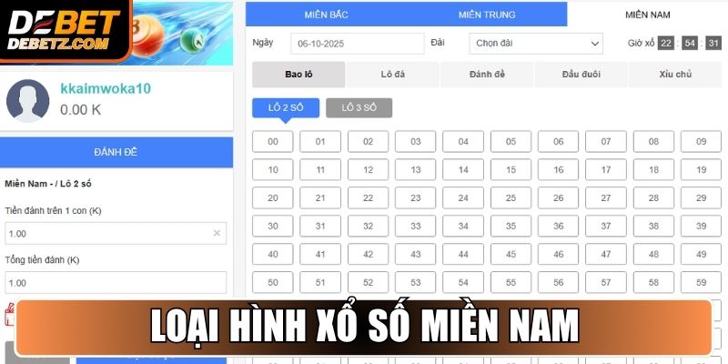 Loại hình xổ số miền Nam